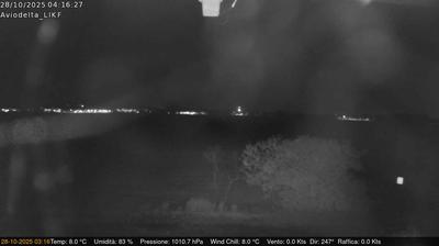 Preview delle webcam di Felino