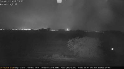 immagine della webcam nei dintorni di Fornovo di Taro: webcam Felino