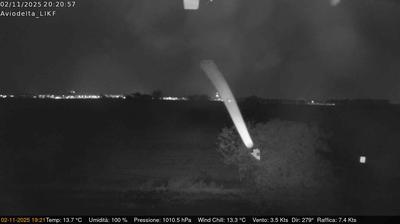 immagine della webcam nei dintorni di Varano de' Melegari: webcam Felino