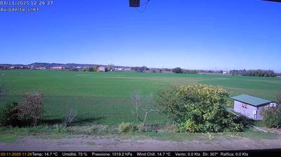 immagine della webcam nei dintorni di Schia Monte Caio: webcam Felino