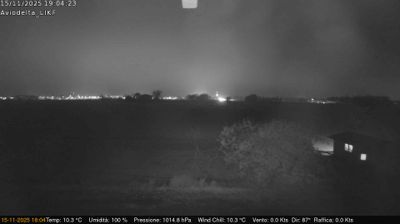 immagine della webcam nei dintorni di Salsomaggiore Terme: webcam Felino