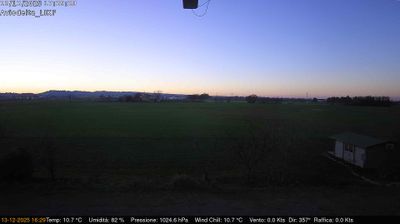 Preview delle webcam di Felino