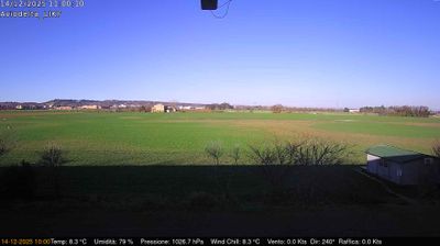 immagine della webcam nei dintorni di Schia: webcam Felino