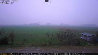 immagine della webcam nei dintorni di Langhirano: webcam Felino