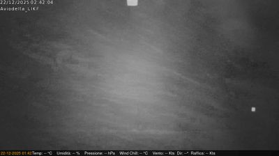 immagine della webcam nei dintorni di Parma: webcam Felino