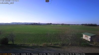 immagine della webcam nei dintorni di Salsomaggiore Terme: webcam Felino