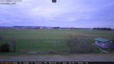 immagine della webcam nei dintorni di Salsomaggiore Terme: webcam Felino