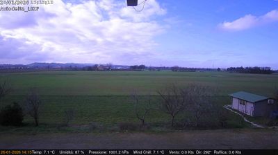 Preview delle webcam di Felino