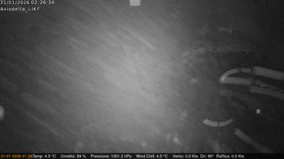 immagine della webcam nei dintorni di Cavriago: webcam Felino