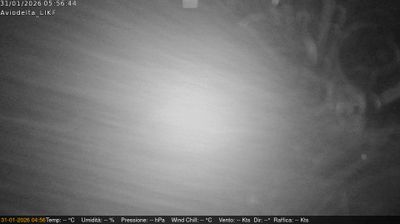 immagine della webcam nei dintorni di Langhirano: webcam Felino