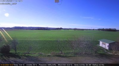 Preview delle webcam di Felino