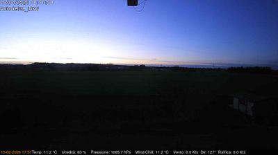 Preview delle webcam di Felino