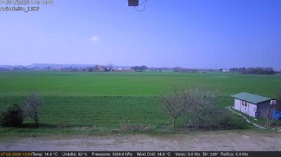 immagine della webcam nei dintorni di Parma: webcam Felino