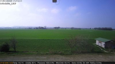 immagine della webcam nei dintorni di Varano de' Melegari: webcam Felino