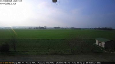 immagine della webcam nei dintorni di Salsomaggiore Terme: webcam Felino