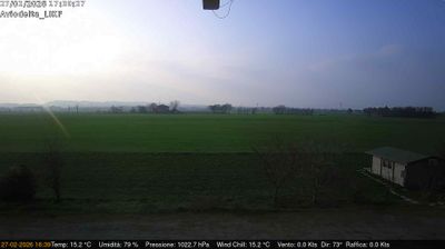 immagine della webcam nei dintorni di Schia: webcam Felino