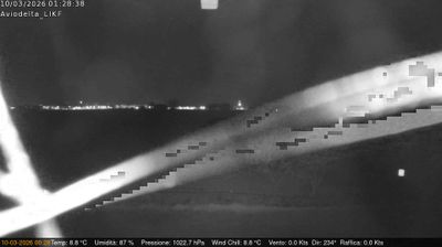 immagine della webcam nei dintorni di Corcagnano: webcam Felino