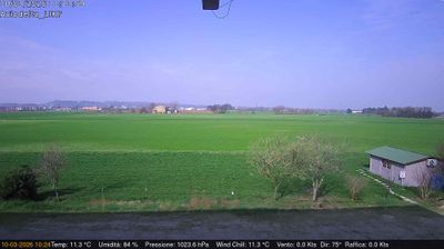 immagine della webcam nei dintorni di Calestano: webcam Felino