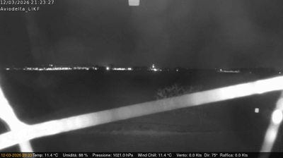 Preview delle webcam di Felino