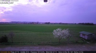 immagine della webcam nei dintorni di Cavriago: webcam Corcagnano