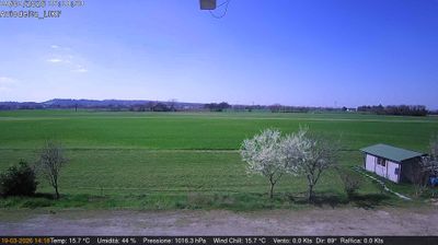 immagine della webcam nei dintorni di Langhirano: webcam Felino