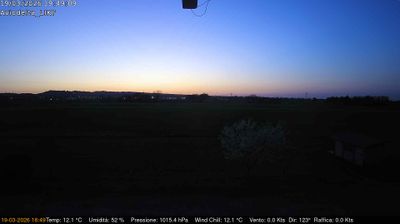 immagine della webcam nei dintorni di Fornovo di Taro: webcam Felino