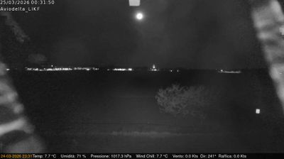 immagine della webcam nei dintorni di Quattro Castella: webcam Corcagnano