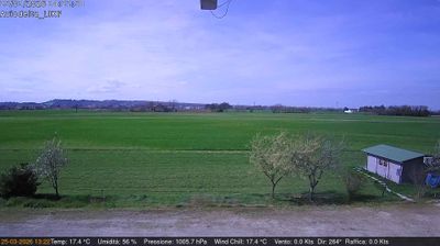 immagine della webcam nei dintorni di Felino: webcam Corcagnano