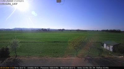 immagine della webcam nei dintorni di Salsomaggiore Terme: webcam Felino