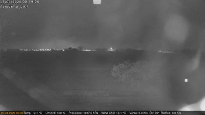 immagine della webcam nei dintorni di Salsomaggiore Terme: webcam Felino