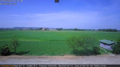 immagine della webcam nei dintorni di Schia Monte Caio: webcam Felino