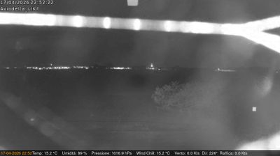 immagine della webcam nei dintorni di Schia: webcam Felino