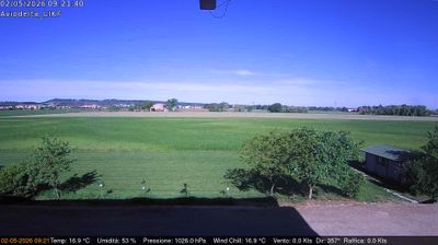 Preview delle webcam di Felino