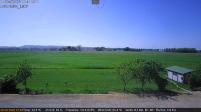 immagine della webcam nei dintorni di Calestano: webcam Felino