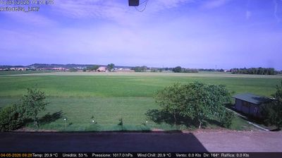 immagine della webcam nei dintorni di Cavriago: webcam Felino