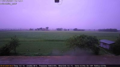 immagine della webcam nei dintorni di Fornovo di Taro: webcam Felino