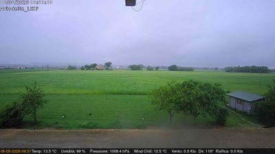 immagine della webcam nei dintorni di Fornovo di Taro: webcam Felino