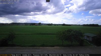 immagine della webcam nei dintorni di Trefiumi: webcam Felino