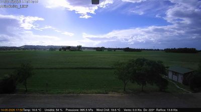 immagine della webcam nei dintorni di Montechiarugolo: webcam Felino