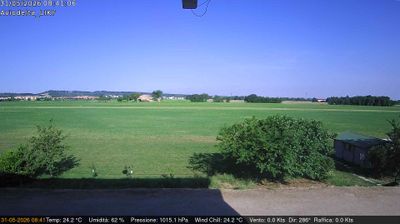 immagine della webcam nei dintorni di Varano de' Melegari: webcam Felino