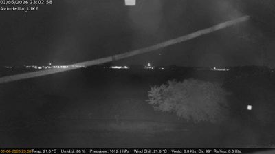 immagine della webcam nei dintorni di Parma: webcam Felino