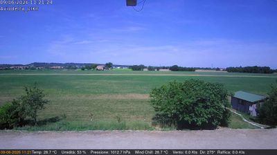 immagine della webcam nei dintorni di Corniglio: webcam Felino