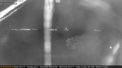 immagine della webcam nei dintorni di Calestano: webcam Felino