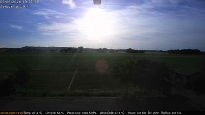 immagine della webcam nei dintorni di Parma: webcam Felino