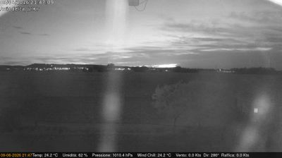 immagine della webcam nei dintorni di Calestano: webcam Felino