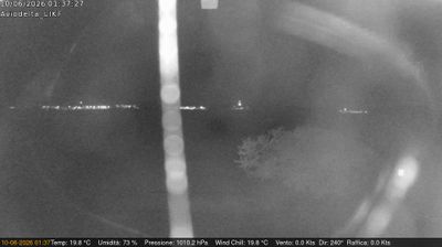 immagine della webcam nei dintorni di Terenzo: webcam Felino
