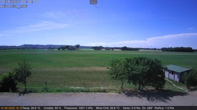 immagine della webcam nei dintorni di Parma: webcam Felino