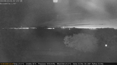 Preview delle webcam di Felino