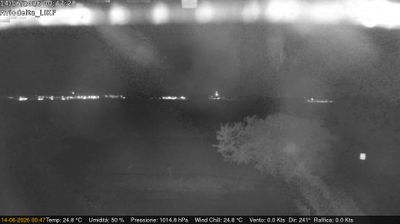 Preview delle webcam di Felino