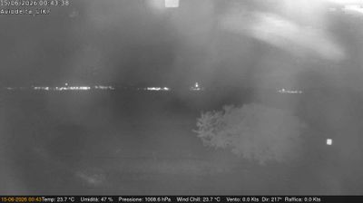 immagine della webcam nei dintorni di Salsomaggiore Terme: webcam Felino
